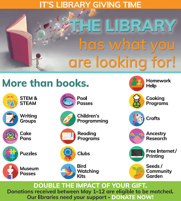 Library giving time